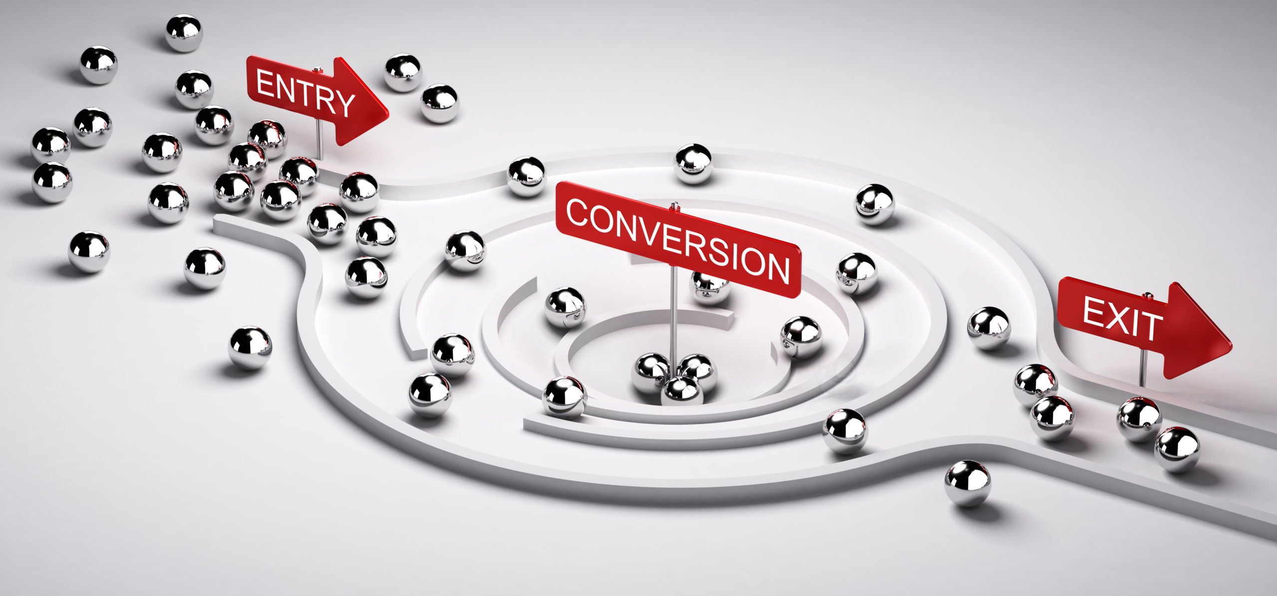 Leads enter the funnel, convert and then exit the funnel